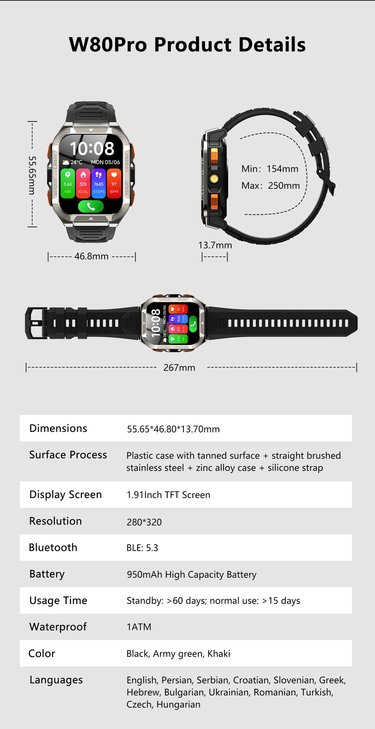 Blackview W80 Pro GPS Rugged Smartwatch – LED Flashlight, Bluetooth Calling
