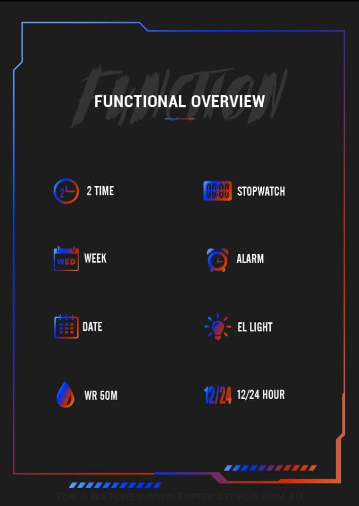 Top Sports Luxury Stryve Digital-Analog Dual Waterproof Sports Watch - Top G Watches