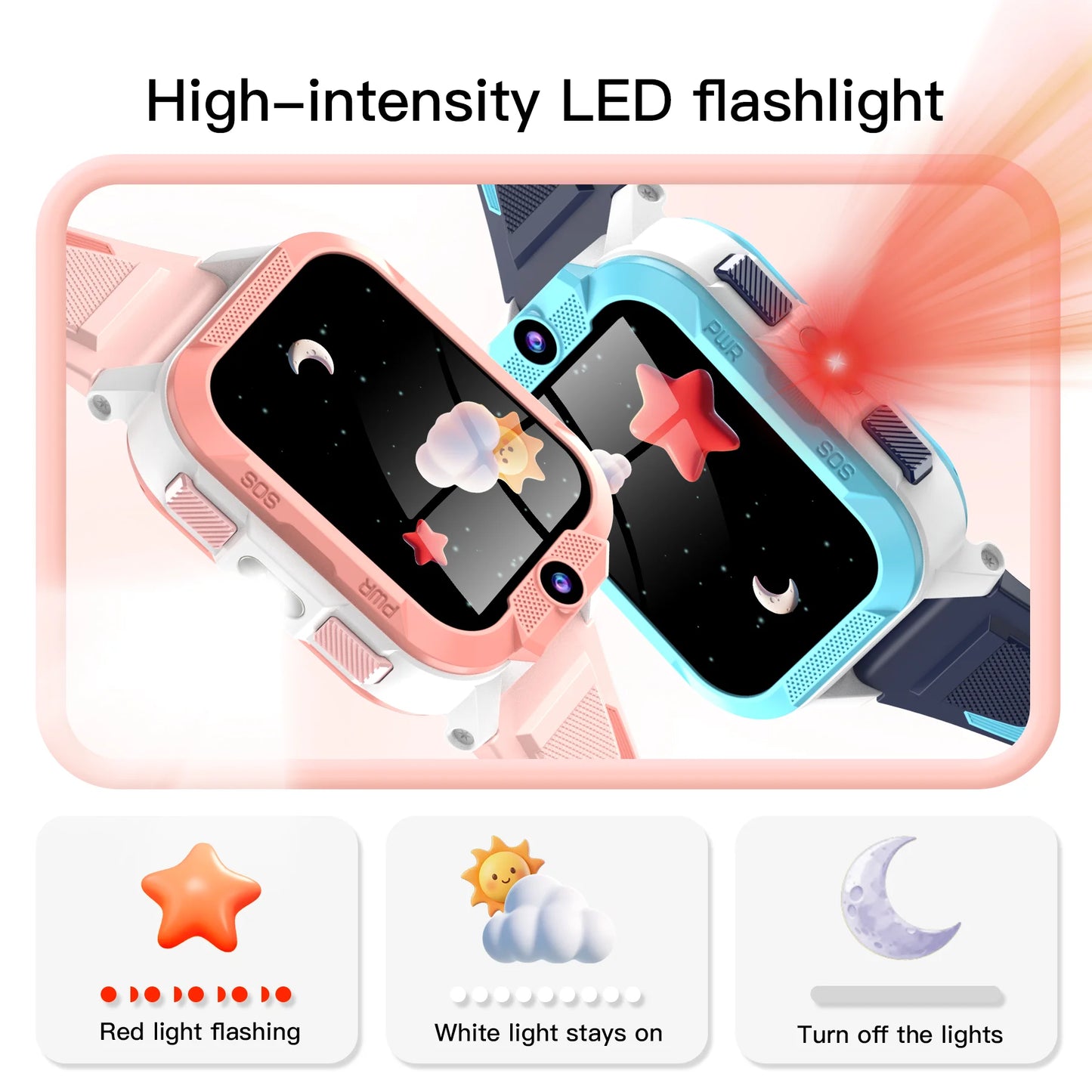 Blackview Z40 Pro Little Explorer Kids Smartwatch | 4G Water-Resistant
