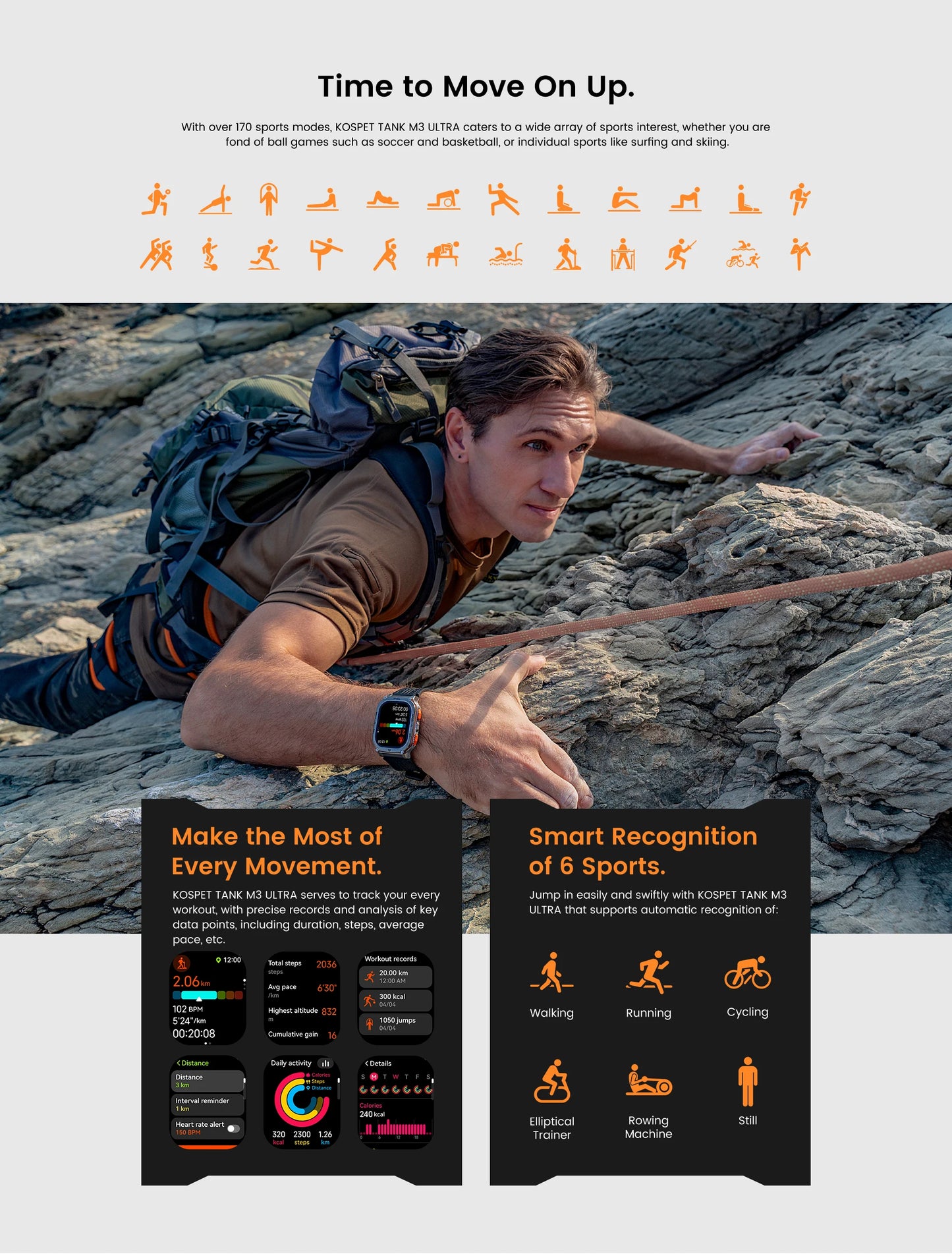 KOSPET TANK M3 Ultra – Rugged Dual-Band GPS Smartwatch