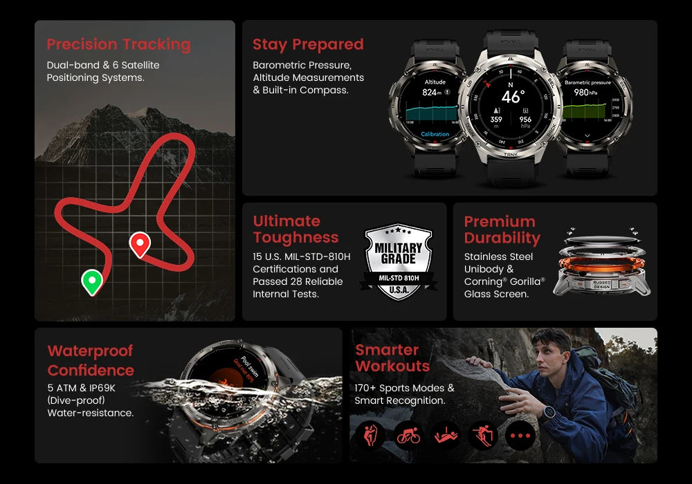 KOSPET TANK T3 Ultra 2 – Rugged Dual-Band GPS Smartwatch