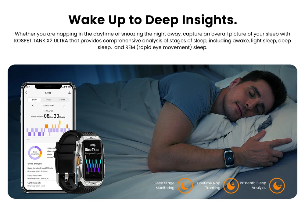KOSPET TANK X2 Ultra – Rugged GPS Smart Band