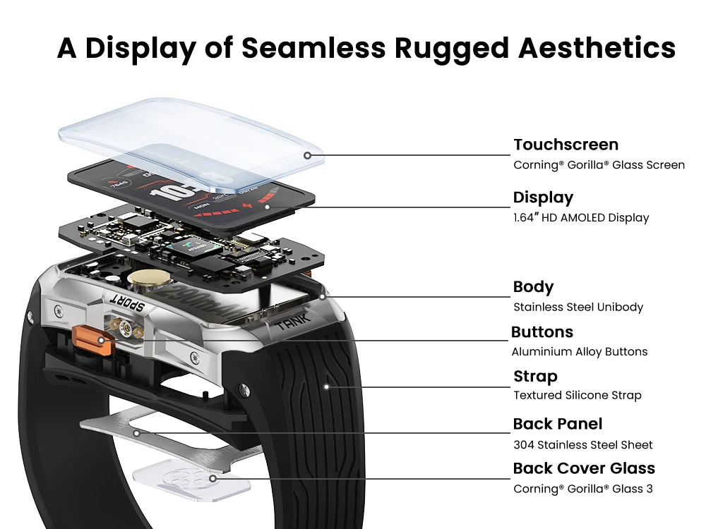 KOSPET TANK X2 Ultra – Rugged GPS Smart Band