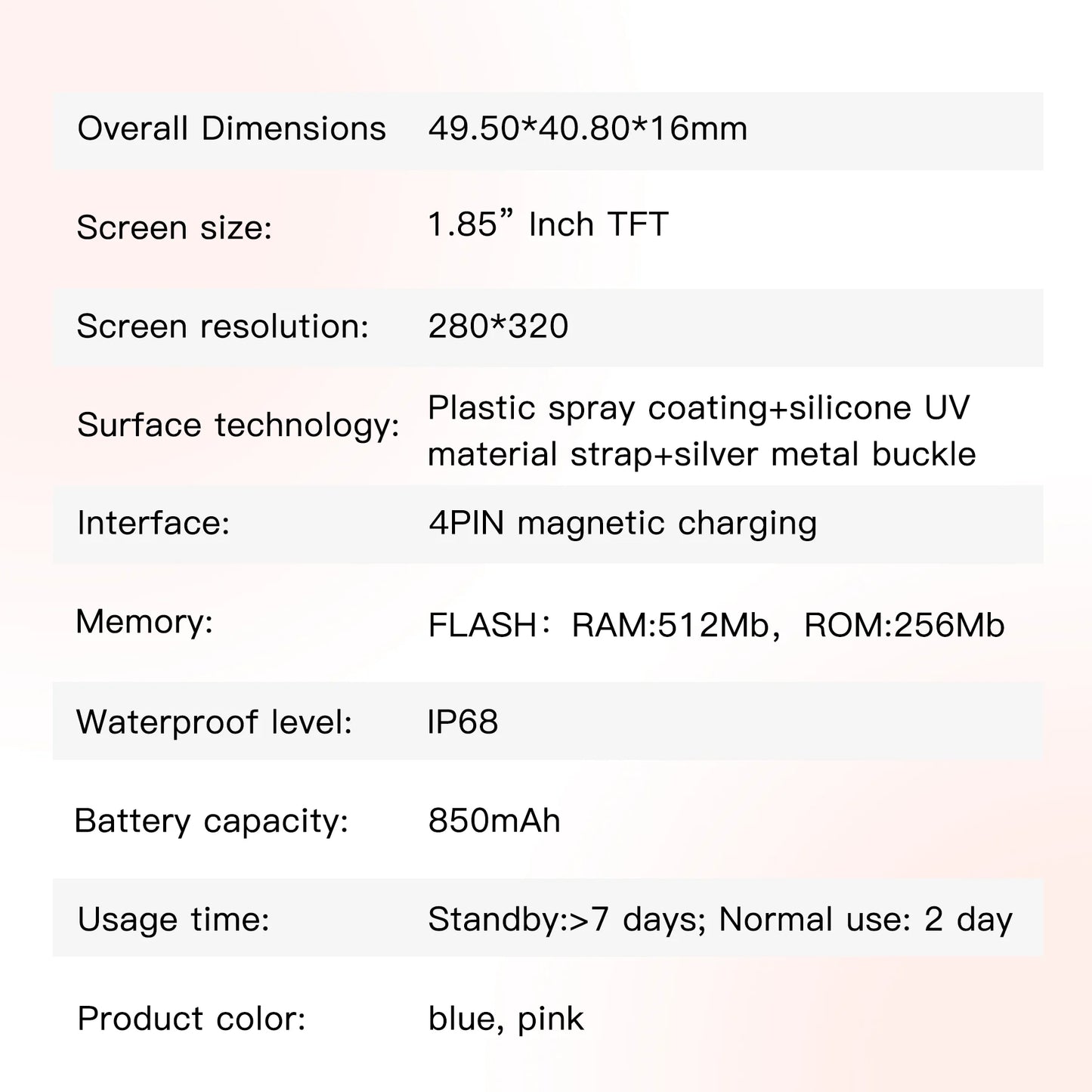 Blackview Z40 Pro Little Explorer Kids Smartwatch | 4G Water-Resistant