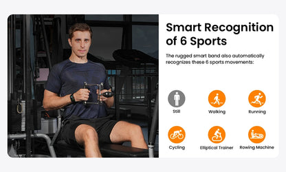 KOSPET TANK X2 Ultra – Rugged GPS Smart Band