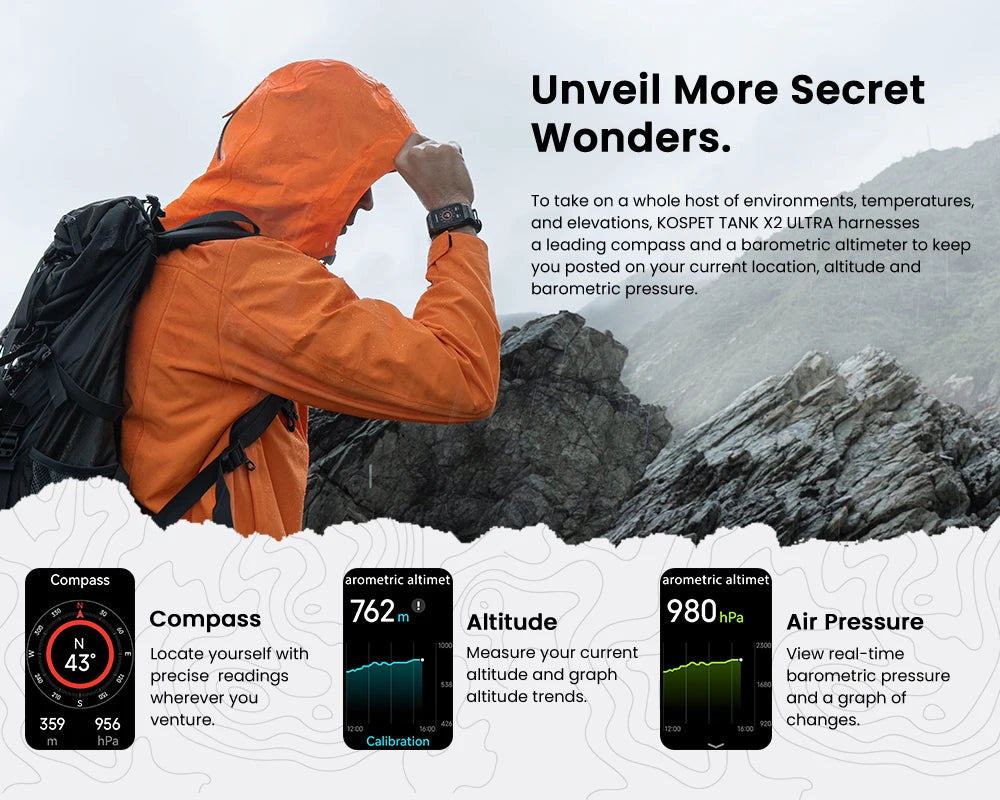 KOSPET TANK X2 Ultra – Rugged GPS Smart Band