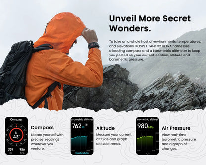 KOSPET TANK X2 Ultra – Rugged GPS Smart Band