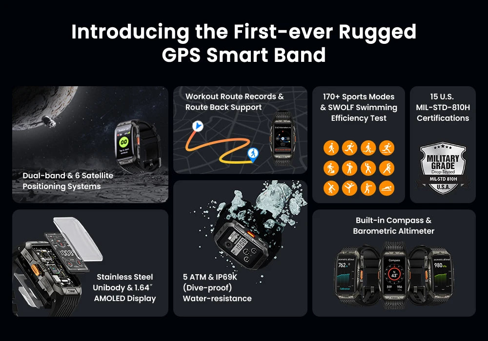 KOSPET TANK X2 Ultra – Rugged GPS Smart Band
