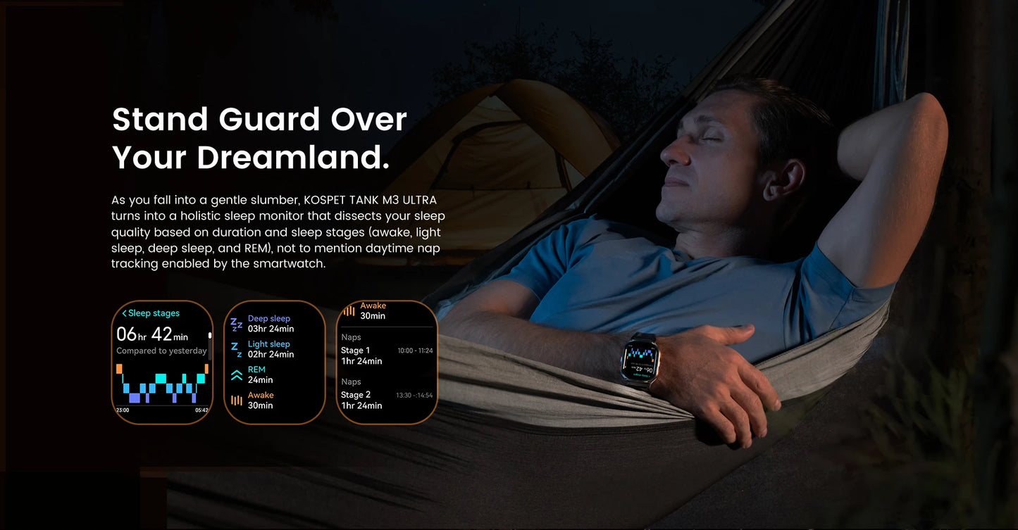KOSPET TANK M3 Ultra – Rugged Dual-Band GPS Smartwatch