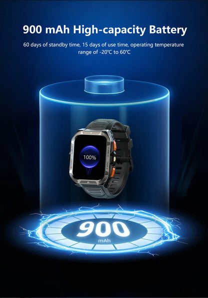 Blackview W80 Pro GPS Rugged Smartwatch – LED Flashlight, Bluetooth Calling