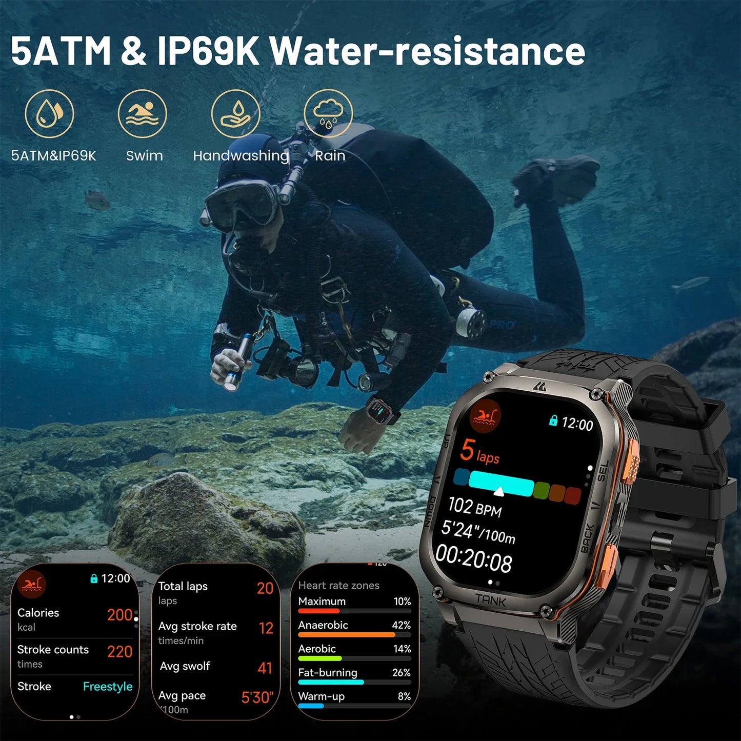 KOSPET TANK M3 Ultra – Rugged Dual-Band GPS Smartwatch