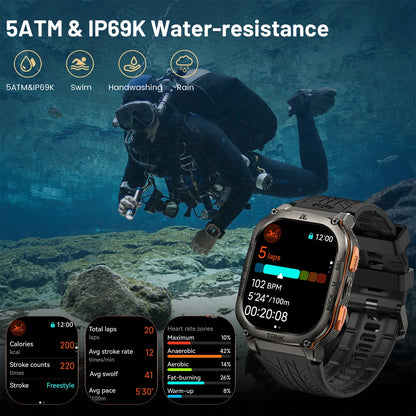 KOSPET TANK M3 Ultra – Rugged Dual-Band GPS Smartwatch