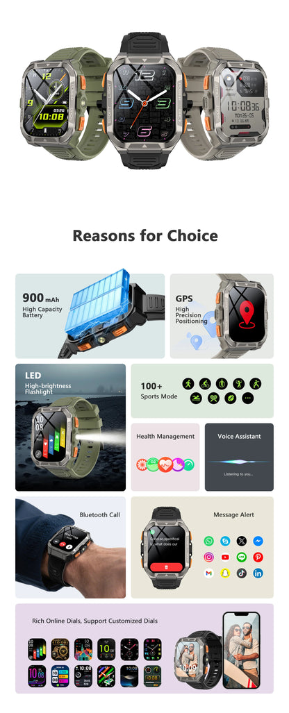 Blackview W80 Pro GPS Rugged Smartwatch – LED Flashlight, Bluetooth Calling