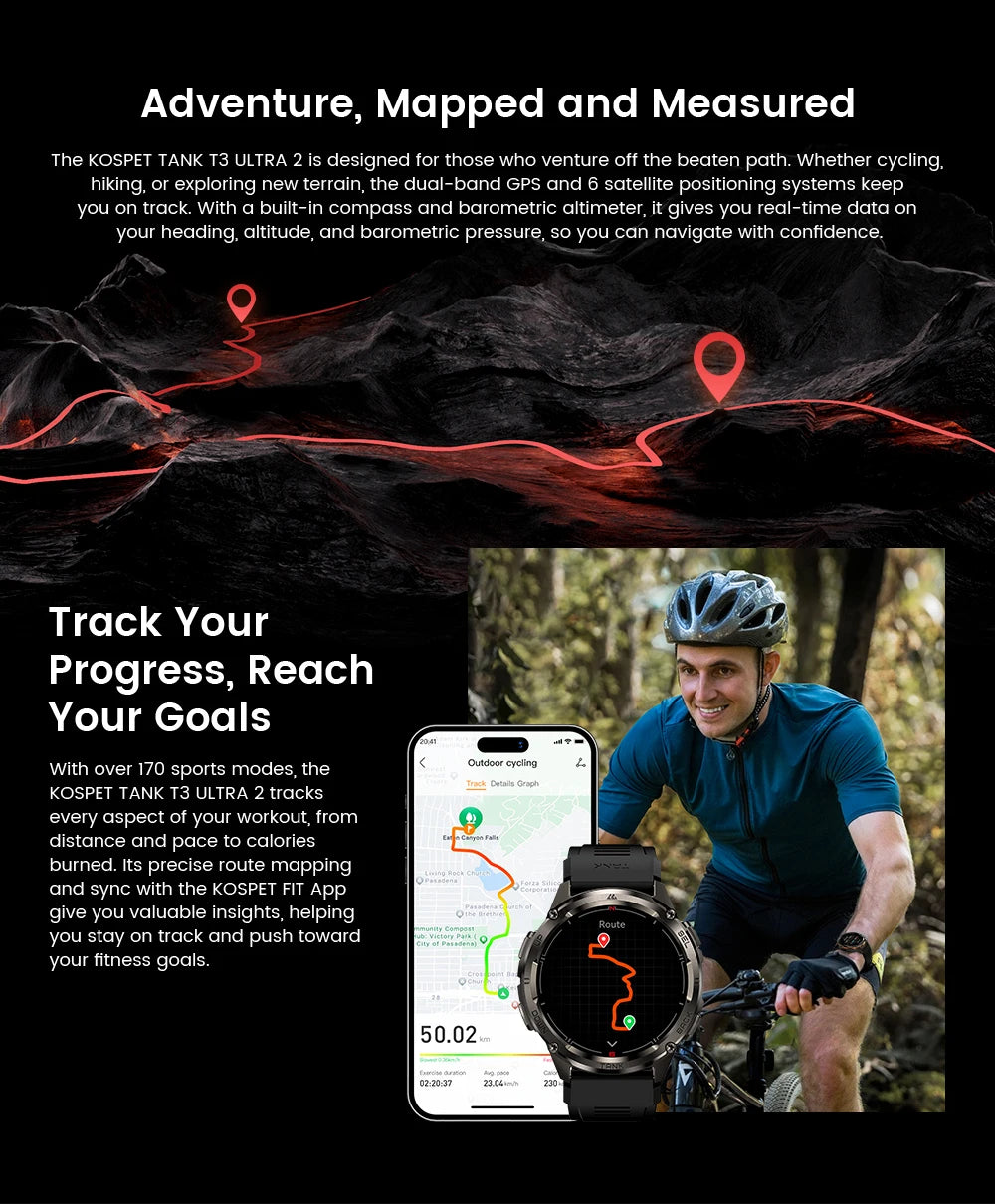KOSPET TANK T3 Ultra 2 – Rugged Dual-Band GPS Smartwatch