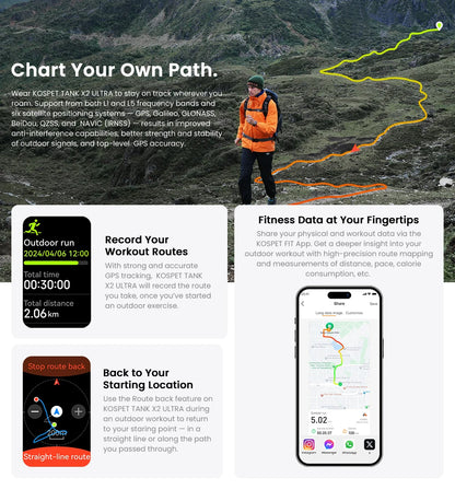 KOSPET TANK X2 Ultra – Rugged GPS Smart Band
