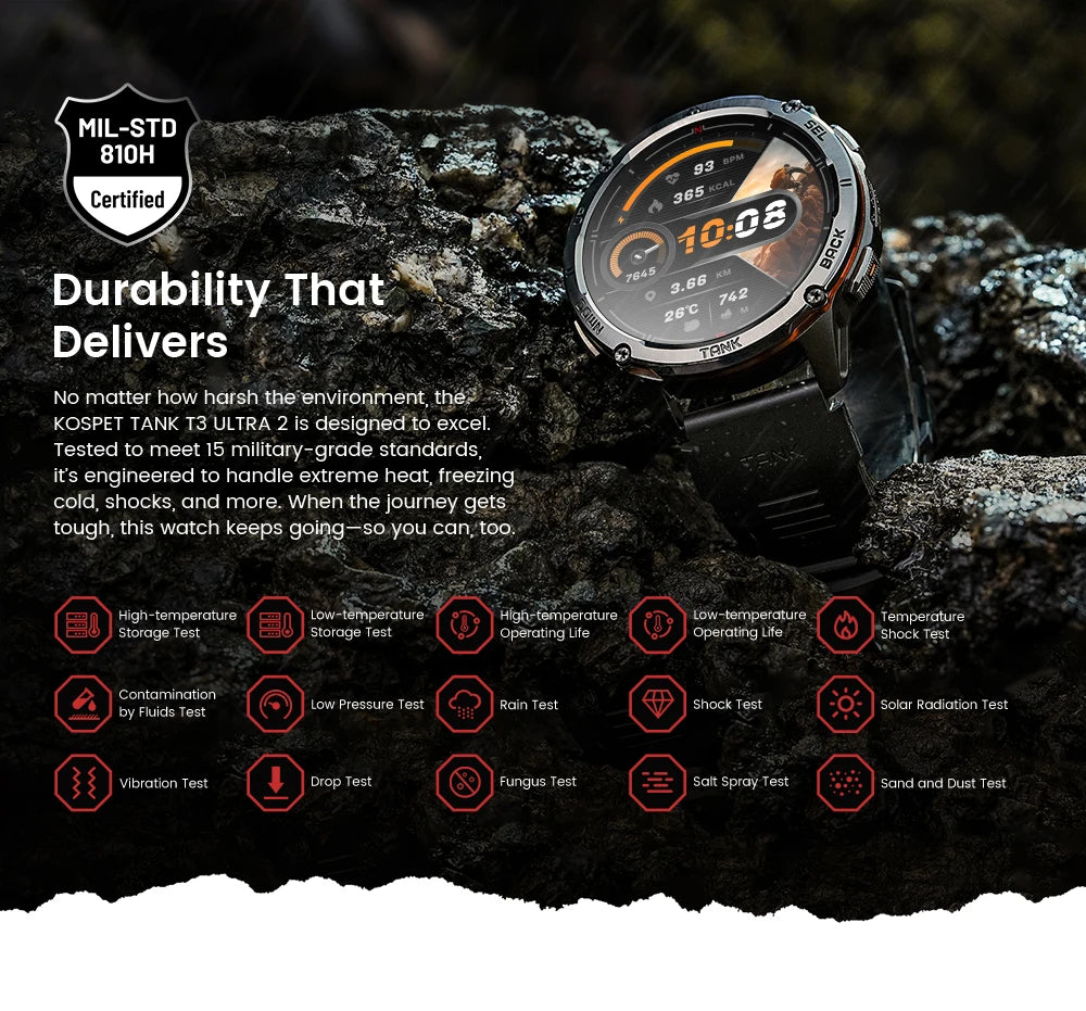 KOSPET TANK T3 Ultra 2 – Rugged Dual-Band GPS Smartwatch