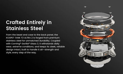 KOSPET TANK T3 Ultra 2 – Rugged Dual-Band GPS Smartwatch