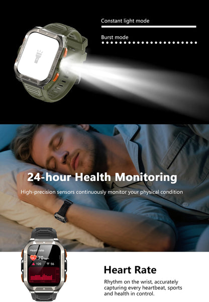 Blackview W80 Pro GPS Rugged Smartwatch – LED Flashlight, Bluetooth Calling