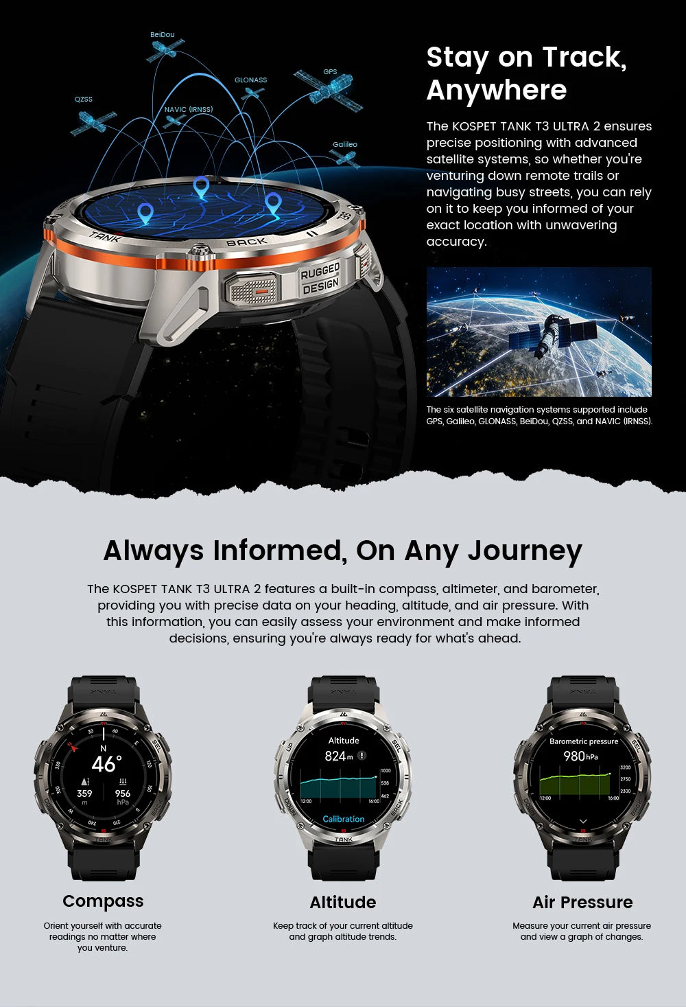 KOSPET TANK T3 Ultra 2 – Rugged Dual-Band GPS Smartwatch