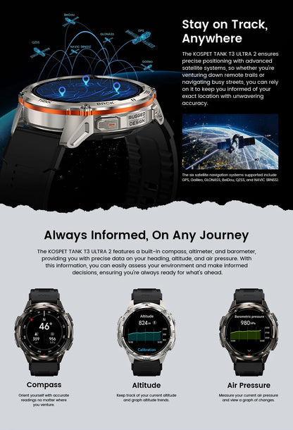 KOSPET TANK T3 Ultra 2 – Rugged Dual-Band GPS Smartwatch