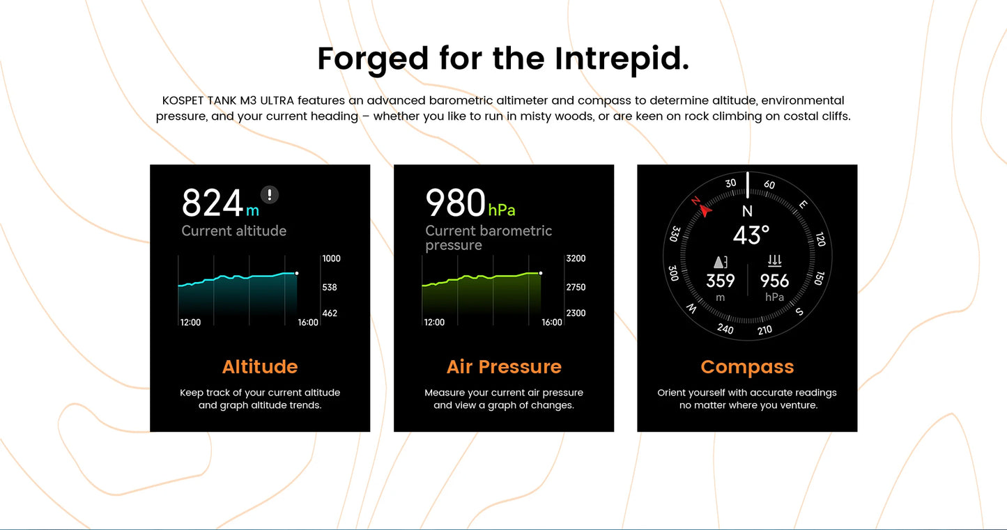 KOSPET TANK M3 Ultra – Rugged Dual-Band GPS Smartwatch