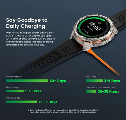 KOSPET TANK T3 Ultra 2 – Rugged Dual-Band GPS Smartwatch